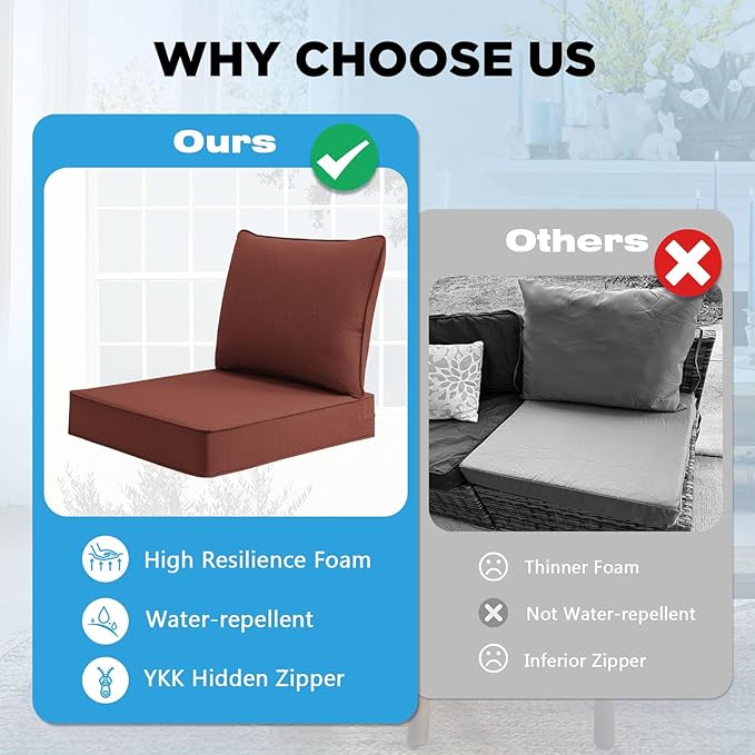 Sunbrella Outdoor Deep Seat & Back Cushion Set, 24 x 24 Inch Water Repellent