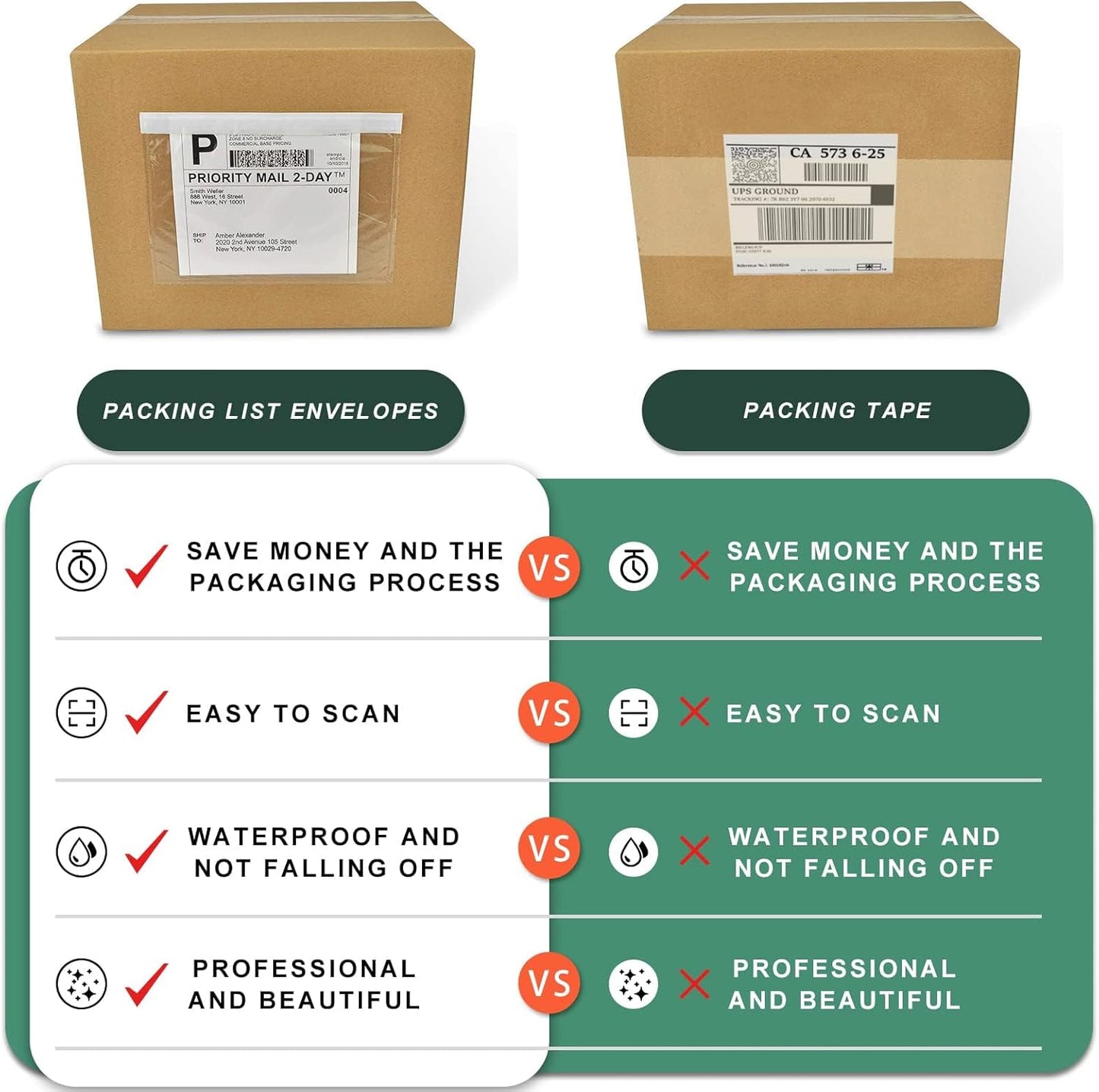 6''x9'' Clear Packing List Envelopes, Top Loading Shipping Label Envelopes Pouches, Adhesive Shipping Label Sleeves/Mailing Pouches for Shipping (50pcs)