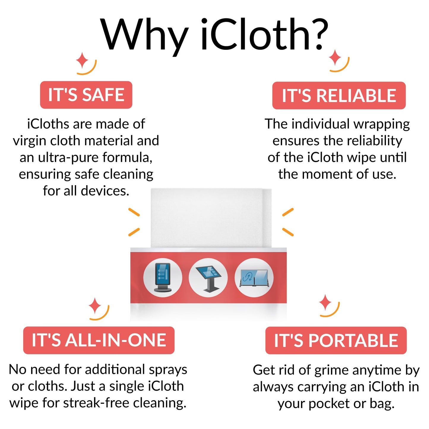 iCloth XL Wipe - 9x12 Inch Electronics Cleaning Wipe, 70% Isopropyl Alcohol, Individually Sealed - Streak-Free, Lint-Free, Restores Optical Clarity - TV, Monitor, Laptop (24 Wipes)