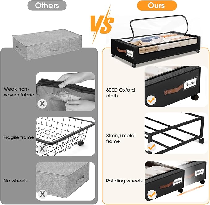 SpaceHacks Under Bed Storage