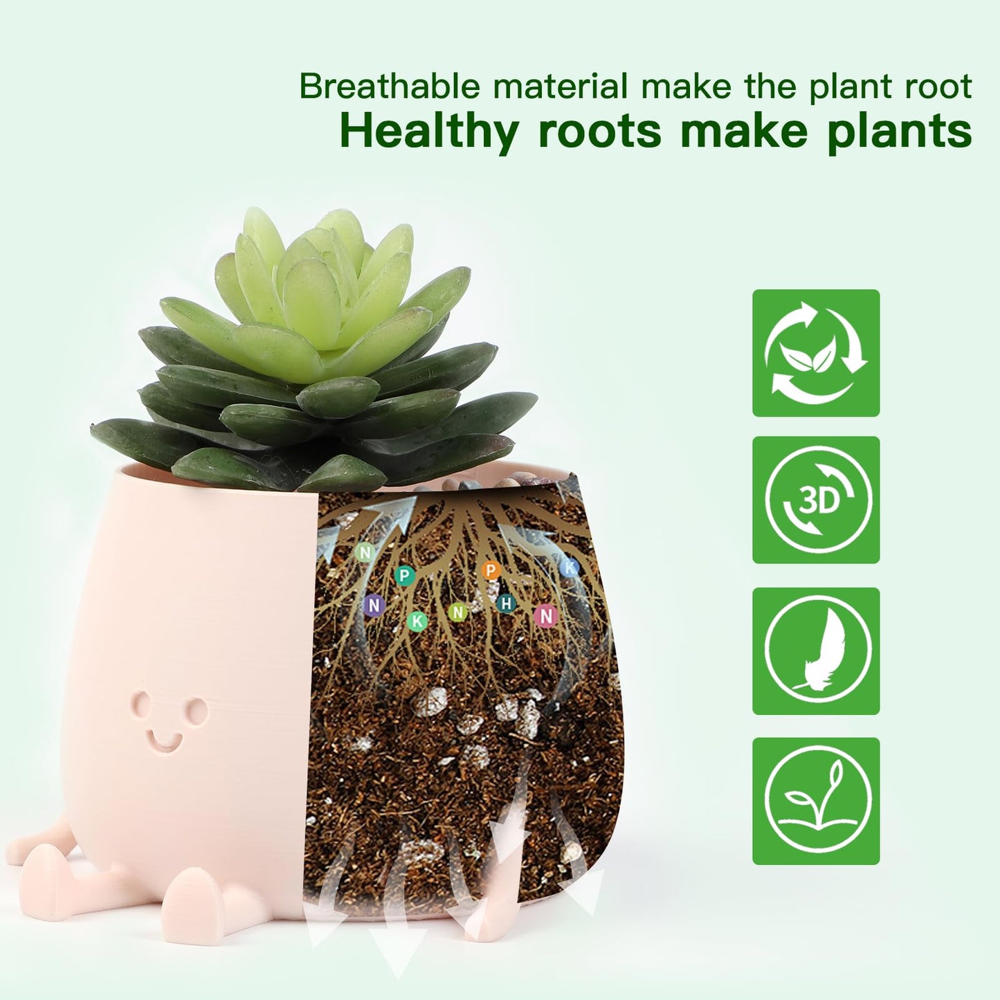EcoBioPrint 3.5 Inch Cute Plant Pot - Plastic Funny Planter with Drainage Holes for Indoor Outdoor - Small Succulent Face Flower Pot - Cute Plant Gifts for Plant Lovers