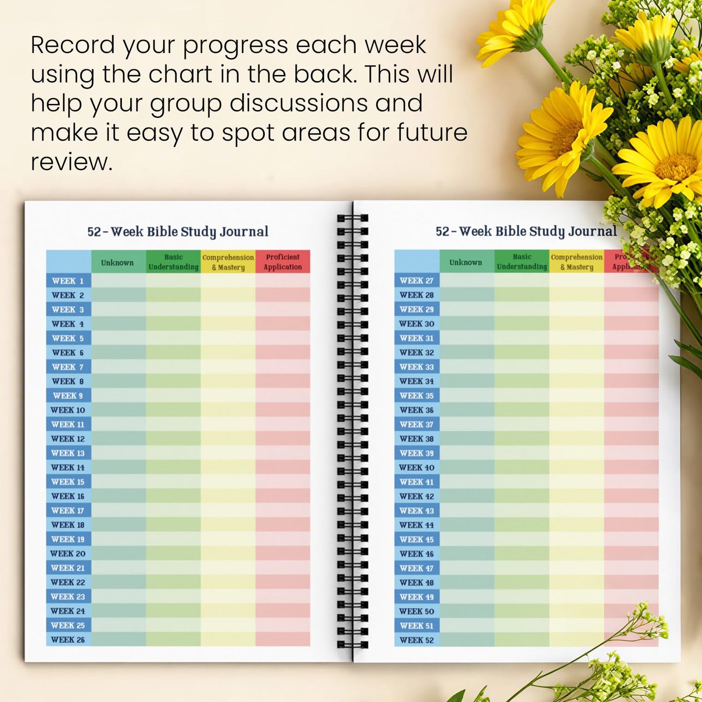 Bible Study Guide in a Year for Women, 52-week Guided Bible Prayer Journal Daily Devotional Notebook with Bookmark, Journaling Bibles Study Supplies Accessories Christian Gifts (A4)