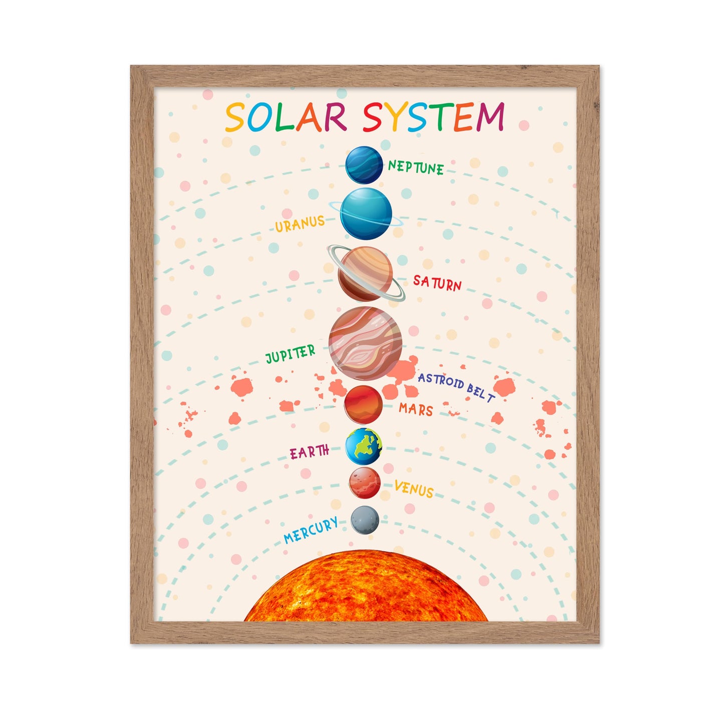 Poster Master Solar System Print - Planets Poster - Learning Materials Art - Educational Wall Design - Gift for Students & Teacher - Decor for Classroom, Library or Nursery - 11x14 Beige Framed
