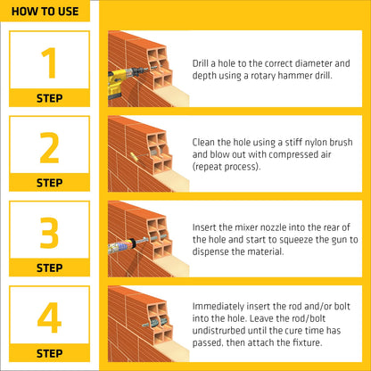 SIKA AnchorFix-2 High-Performance Construction Adhesive, 12-Pack, 10.1 Oz – Fast-Curing Epoxy for Anchoring in Concrete, Masonry & Steel, Solvent-Free, Ideal for Heavy-Duty Projects