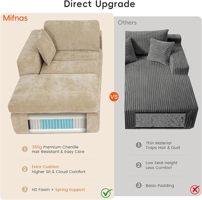 80.7" Oversized Double Chaise Lounge Chair Indoor, Cloud Boneless Sleeper Sofa