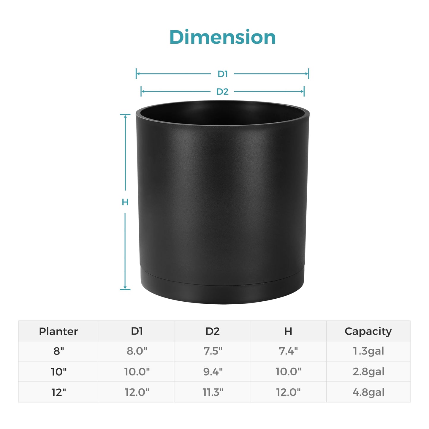 FaithLand 12-Inch Large Modern Cylinder Planter, Thick-Walled Plastic Plant Pot with Drainage Holes and Detachable Saucer, Matte Black, Ideal for Indoor & Outdoor Plants Flowers
