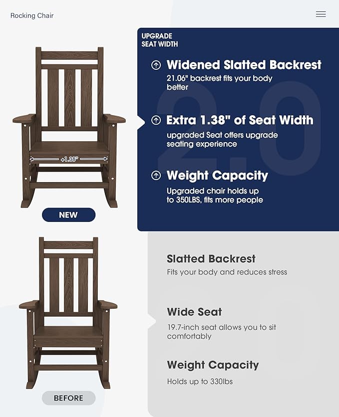 KINGYES Oversized Outdoor Rocking Chair, All-Weather Patio Rocking Chairs