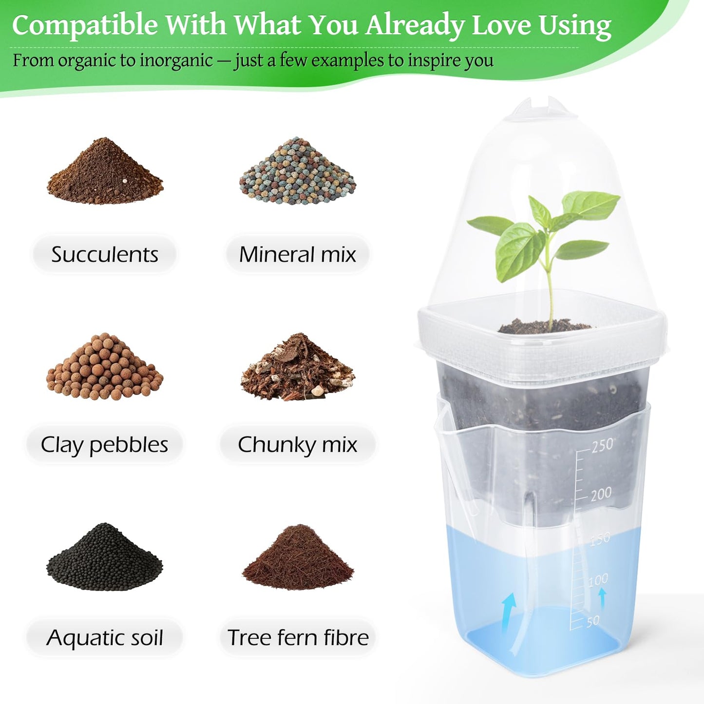 LEMEWEL 12 Pack 2.5" Self Watering Propagation Pots with Humidity Dome, Clear Plastic Seed Starter Cups, for Seedlings, Cuttings, Succulents, Herbs, Vegetables, 12 Plant Labels Included