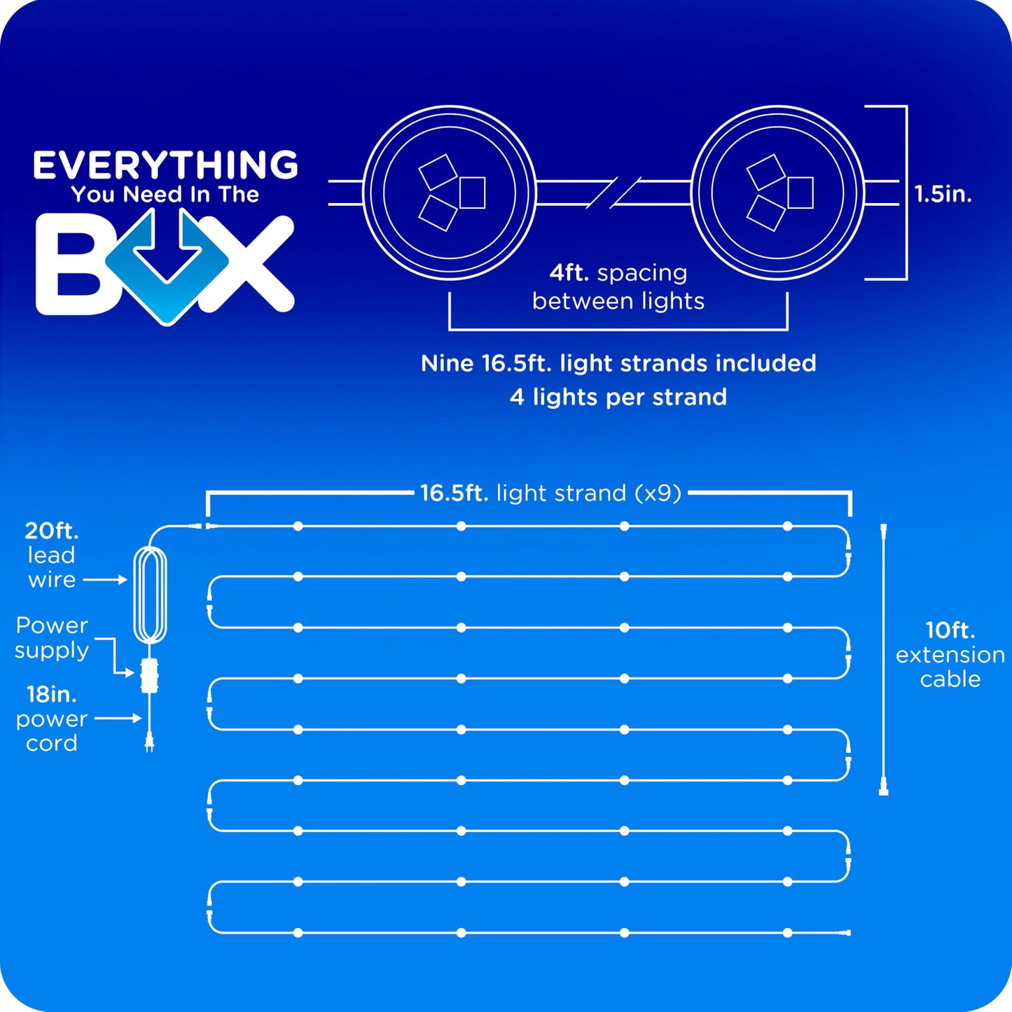 Enbrighten Eternity Accent Permanent Outdoor Lights, 150ft with 36 RGBWIC LED Lights, App‑Controlled, Cuttable, Christmas, Accent & Year‑Round Eave Lighting, Works with Alexa & Google Home, 85716