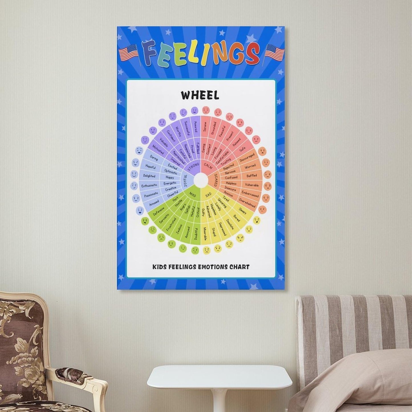 LINWDSB Feelings Wheel Poster Wall Art Decor, Mental Health Poster, Therapy Office Decor, Counseling Office Must Haves, School Counselor Supplies, Calm Down Corner Unframe style-4 12x18inch(30x45cm)