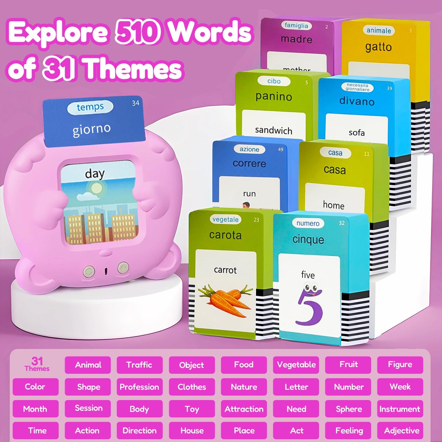 MoLingvora Bilingual Talking Flash Cards for Kids - Italiano Italian English Flashcards Children Adults, 510 Sight Words, ABC Alphabet, Pocket Speech for Toddlers, Audible Sensory Toys (Italian, Pink)