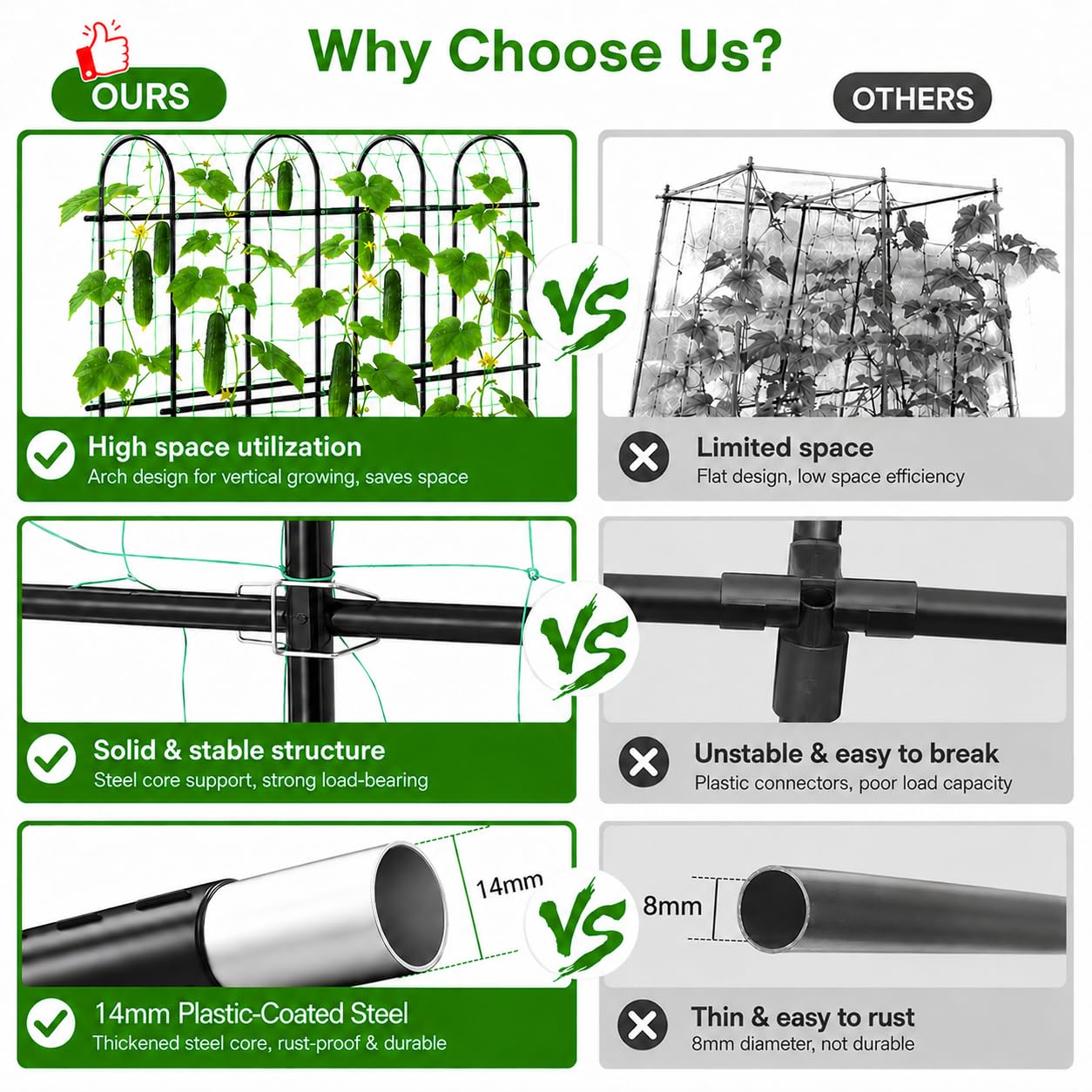OTOSUNNY Cucumber Trellis for Raised Garden Bed, Reinforced 6 ft Tall Metal Garden Arch Trellis Climbing Plants Support Outdoor, Heavy Vines Vegetable Snap Pea Pole Bean Tomato Trellis, Black