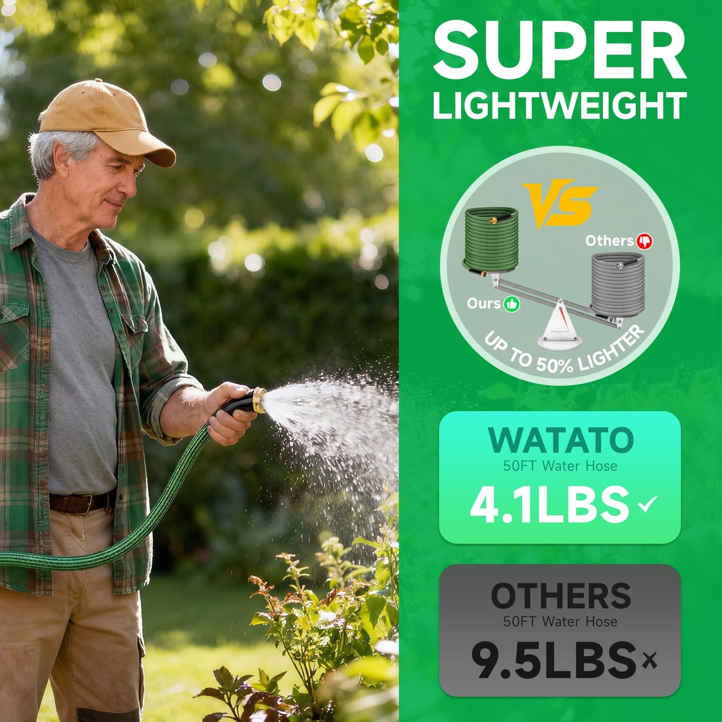 Watato Garden Hose 50FT Non-Expandable Water Hose Flexible Kink-Free Lightweight Leak-Proof Sturdy Outdoor Hose Water Pipe for Garden Yard Lawn Camper 3/4 Inch Fittings