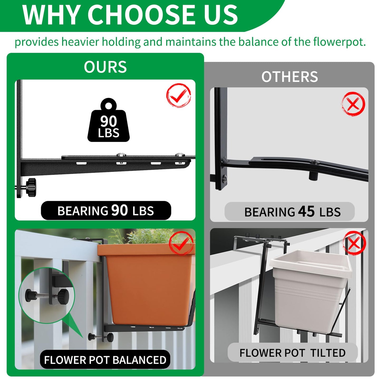 Window Box Brackets, Adjustable Planter Box Brackets, Heavy Duty Iron Flower Box Bracket for Deck Railing with Upgraded Bottom Support - Ideal for Balconies, Fences, and Gardens (6 Pack)