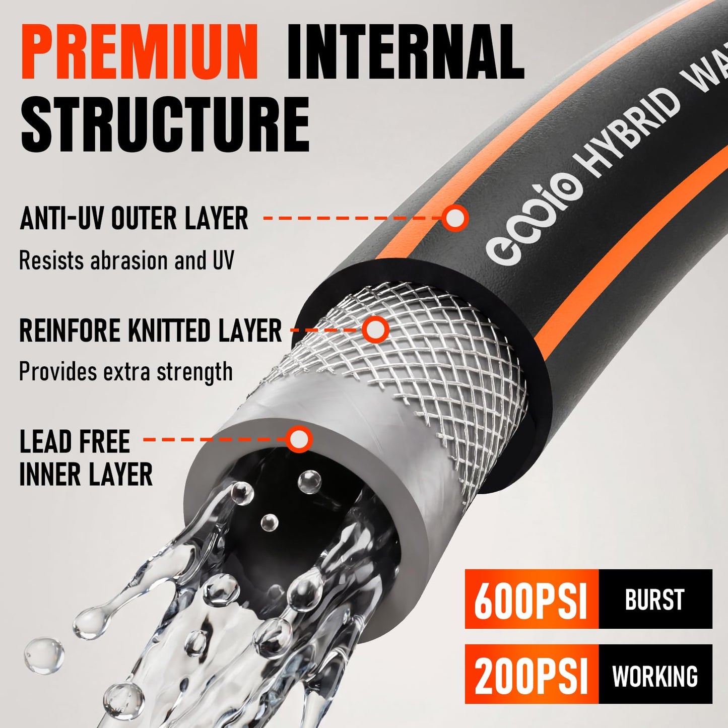 Garden Hose 25 ft x 5/8", Heavy Duty Water Hose, Flexible and Durable, Kink Resistant Lightweight Hybrid Hose, Leakproof Yard Hose with Male to Female Fittings