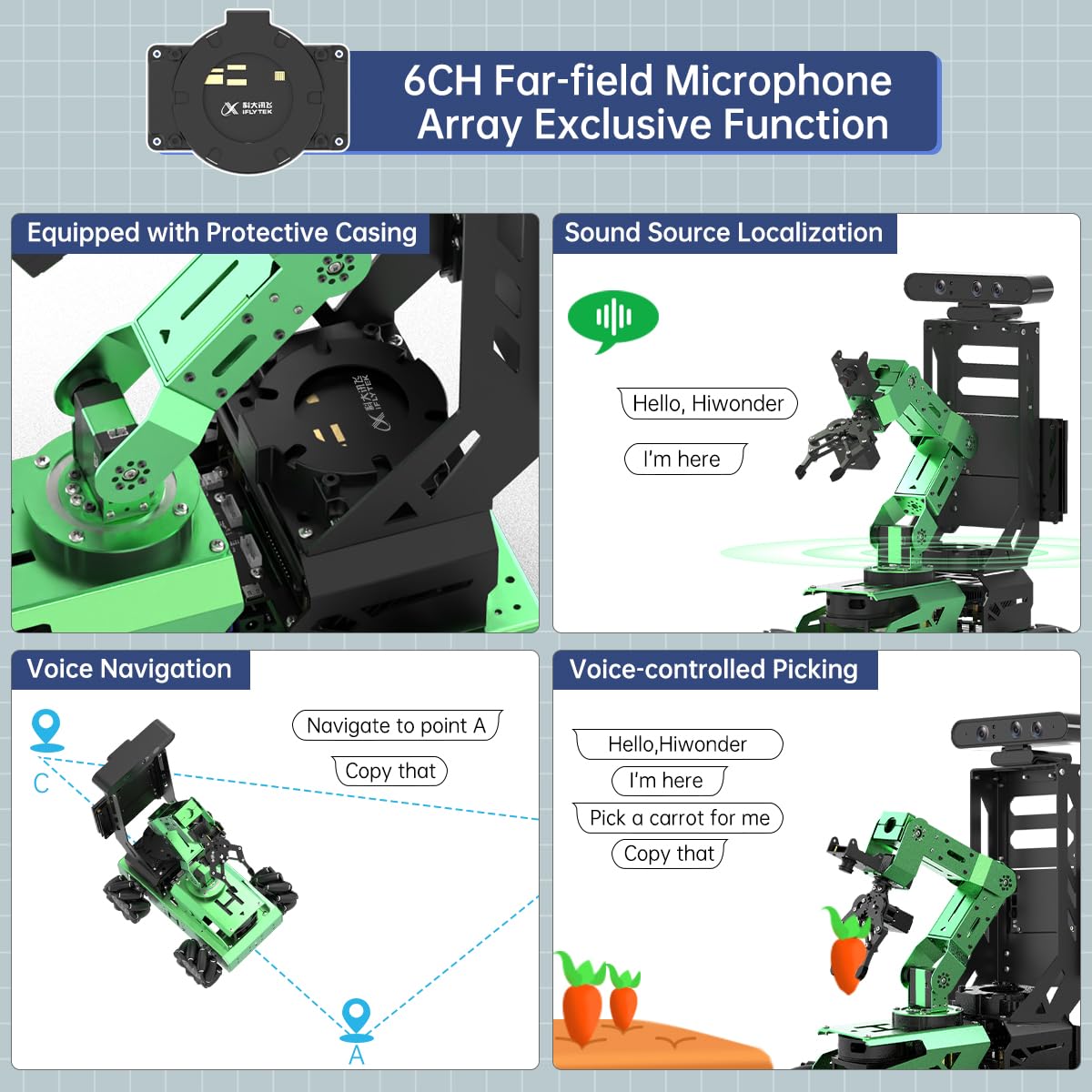HIWONDER JetAuto Pro ROS2 Robot Car with AI Vision Robotic Arm Support SLAM Mapping/Navigation/Autonomous Driving/Python for Engineering Student and Adults（Ultimate Kit with Jetson Nano 4GB）