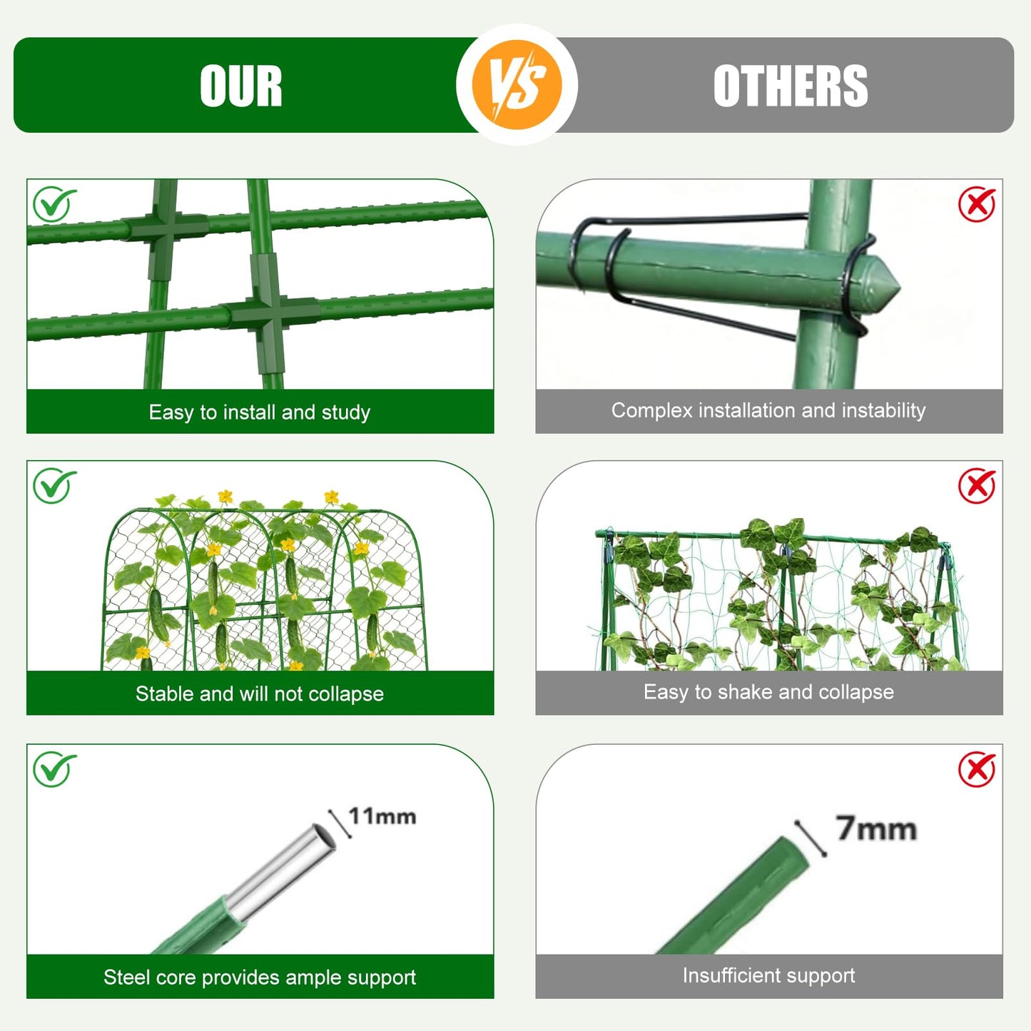 Amoskey Cucumber Trellis for Raised Beds, Cucumber Trellis for Climbing Plants Outdoor, with Garden Netting and Plant Clip, Metal Arch Garden Trellis Ideal for Cucumbers, Tomatoes, and Flowers