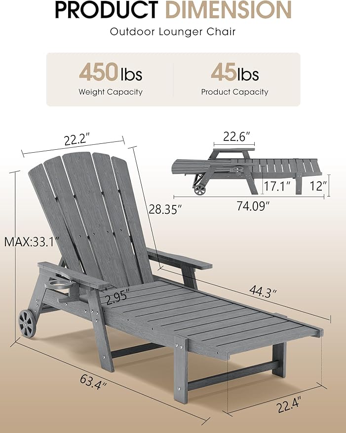 Outdoor Lounge Chair, HDPE 4-Position Adjustable Chaise Lounge Outdoor