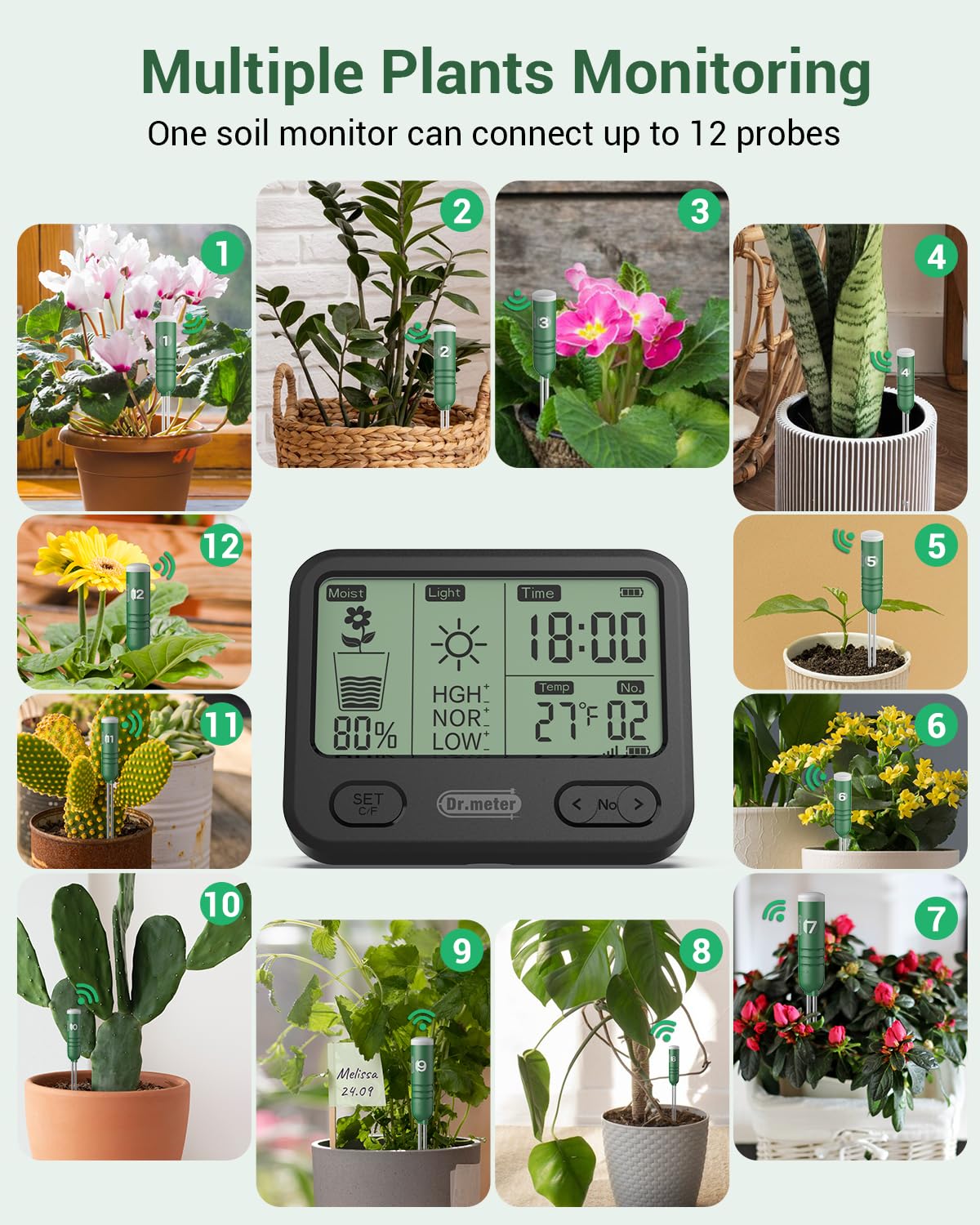 Dr.meter 1 Pack Soil Humidity Sensor Probe, Plants Soil Moisture Meter, Accessory Only, Cannot Be Used Alone