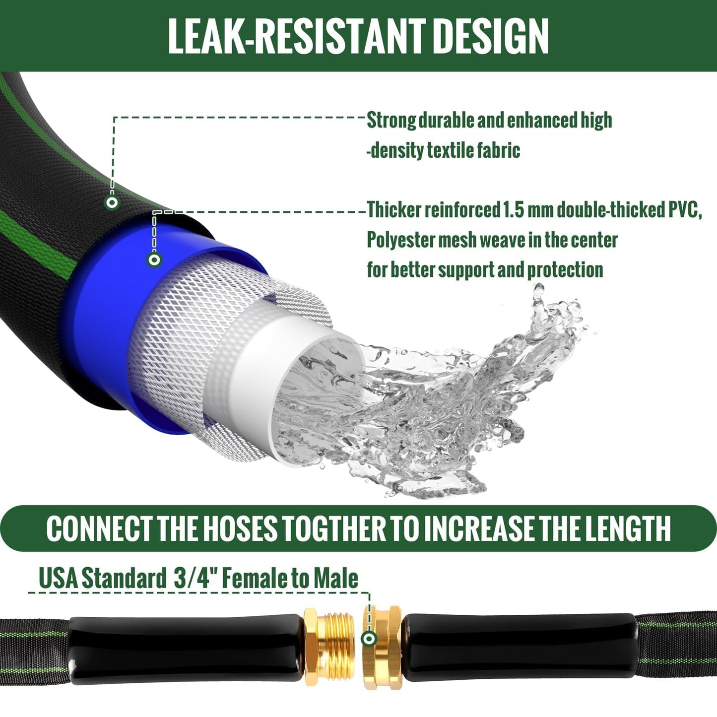 Garden Hose 25ft Flexible Water Hose Non-Expandable High Pressure Kink-Free Leakproof Durable Portable Lightweight Outdoor Yard Lawn Black Fabric Watering Hose with 3/4" Aluminum Fittings