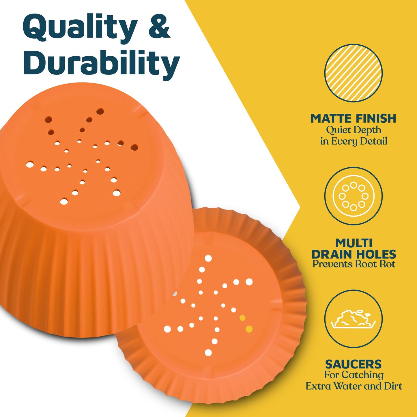 Yellow 6-Inch Plant Pots with Drainage & Saucers 12 Pack, Indoor & Outdoor Planters for Houseplants, Herbs, and Flowers, Durable & Weatherproof Material, Stackable, Lightweight, Minimalist Design