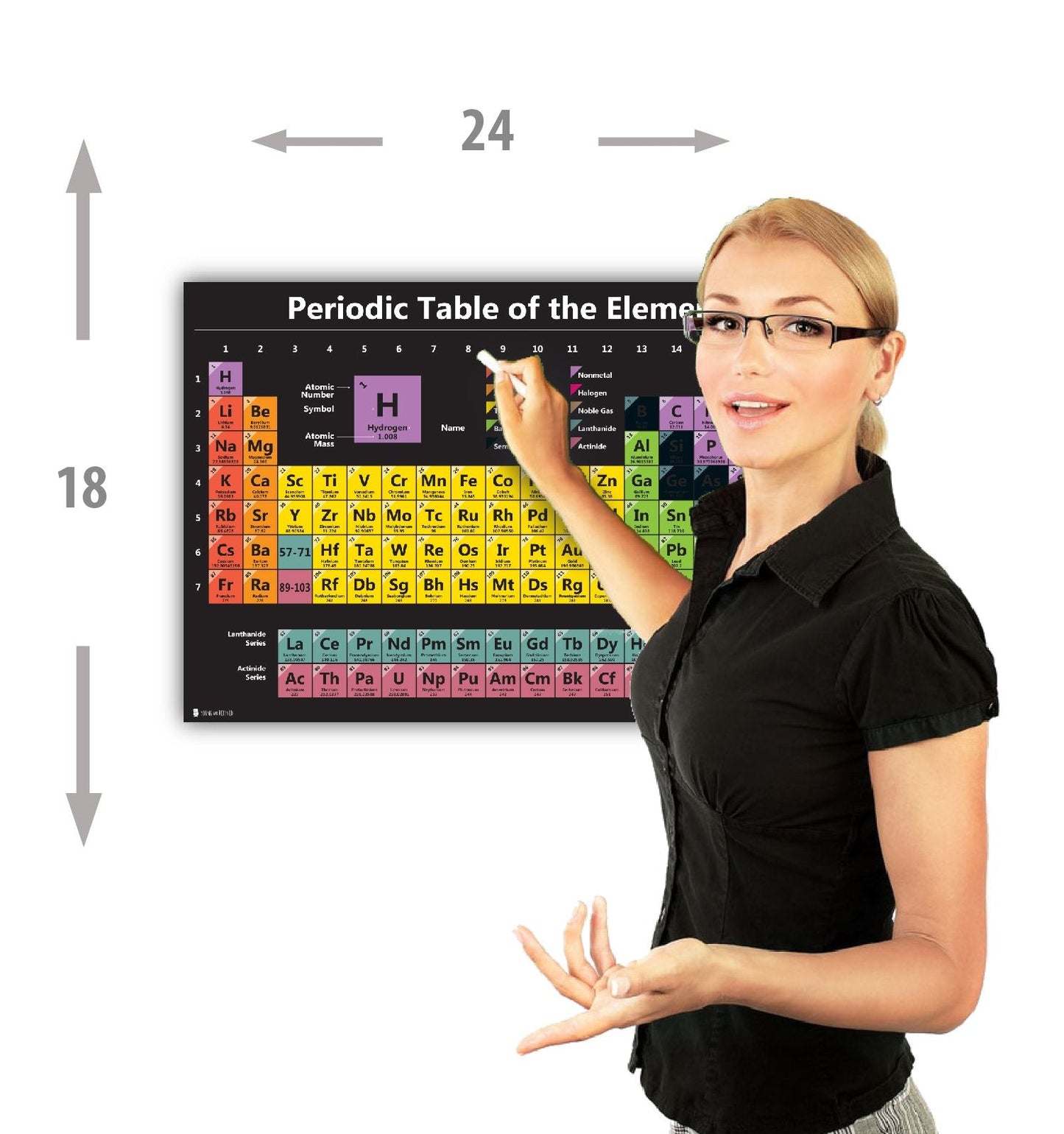Young N Refined Periodic table science poster LARGE LAMINATED new 2026 chart teaching elements BLACK classroom decoration premium educators atomic number guide 18x24