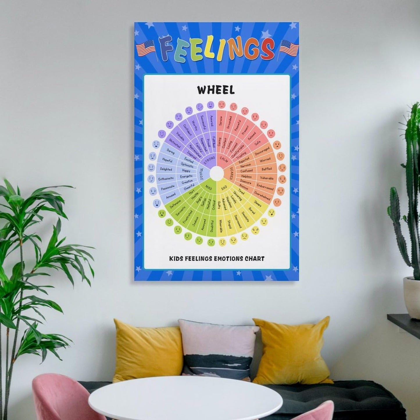 LINWDSB Feelings Wheel Poster Wall Art Decor, Mental Health Poster, Therapy Office Decor, Counseling Office Must Haves, School Counselor Supplies, Calm Down Corner Unframe style-4 12x18inch(30x45cm)