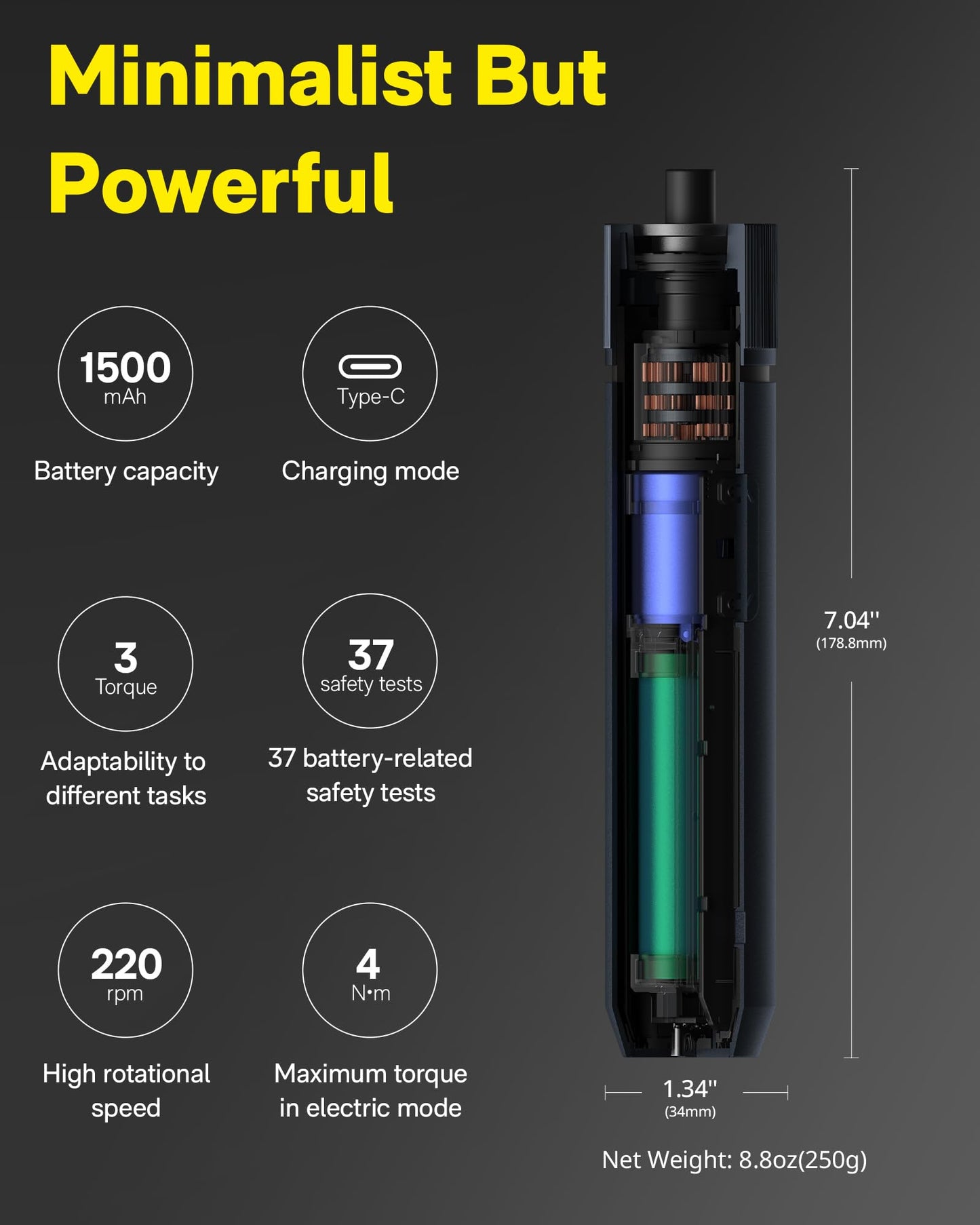 HOTO Electric Screwdriver Rechargeable, 3.6V Cordless Screwdriver Set USB-C, 3 Torque Settings, 1500mAh Battery, LED Light & 12 S2 Metal Bits for Furniture/Electrical Repairs
