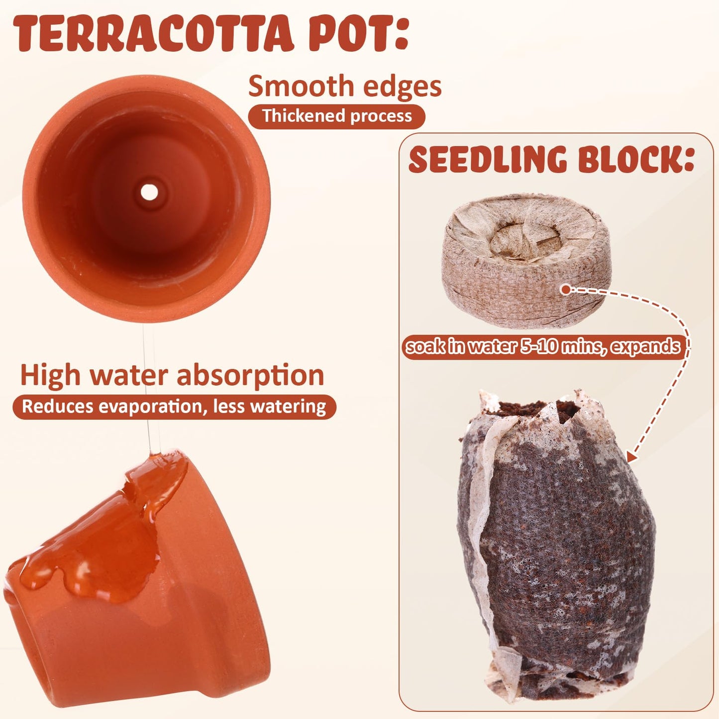 Hushee 72 Pack Small Terracotta Grow Pots with Seedling Blocks Starter Kit for Planting Enthusiasts Indoor Outdoor Plants DIY Garden Plants Gardening Gifts (1.57 x 1.89 Inch)