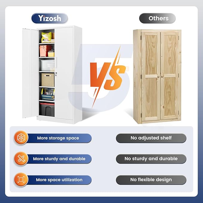 Yizosh Metal Storage Cabinet