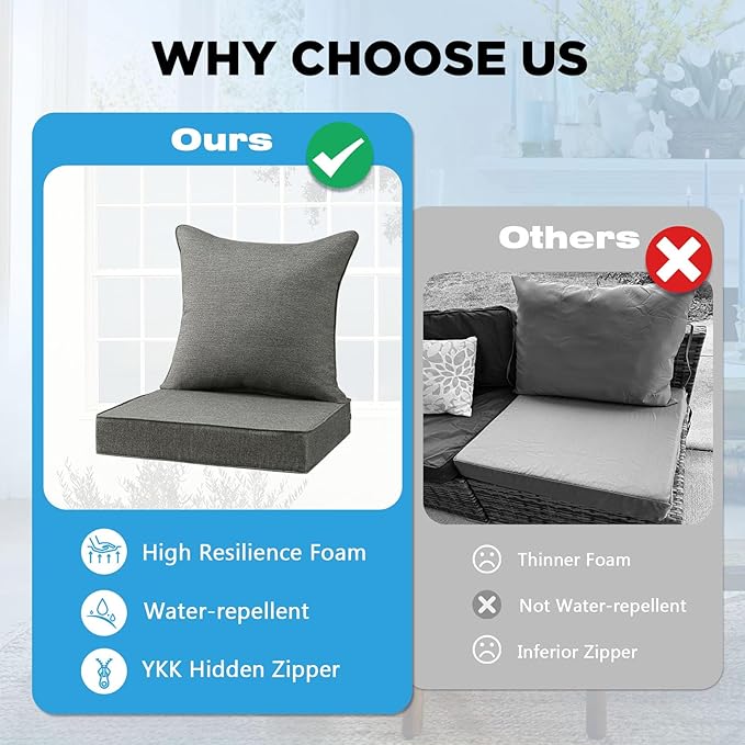 Sunbrella Outdoor Deep Seat & Back Cushion Set, 24 x 24 Inch Water Repellent