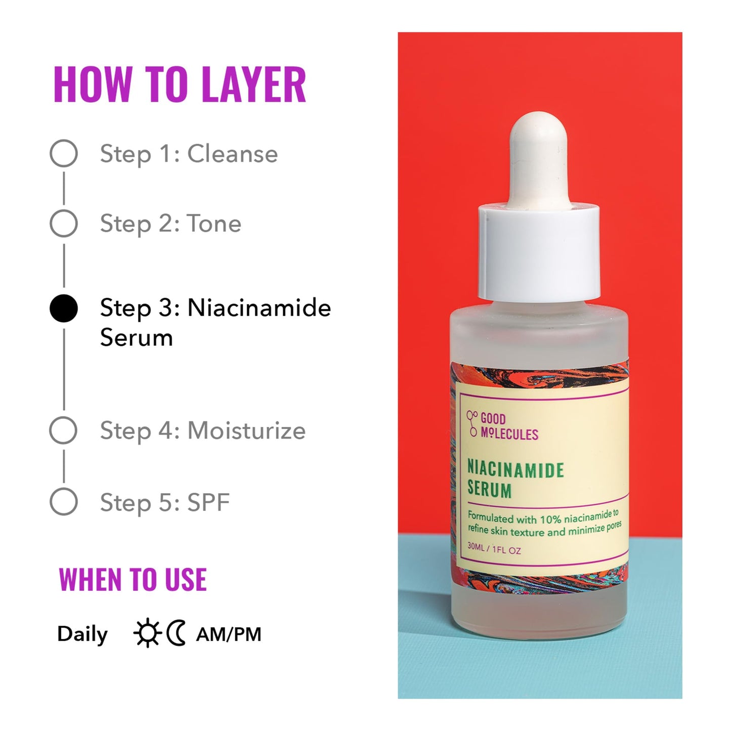 Good Molecules Niacinamide Serum - 10% Niacinamide to Target Acne, Nourishment, and Skin Tone - Ultra Hydrating Serum and Brightening Skin Care for Face