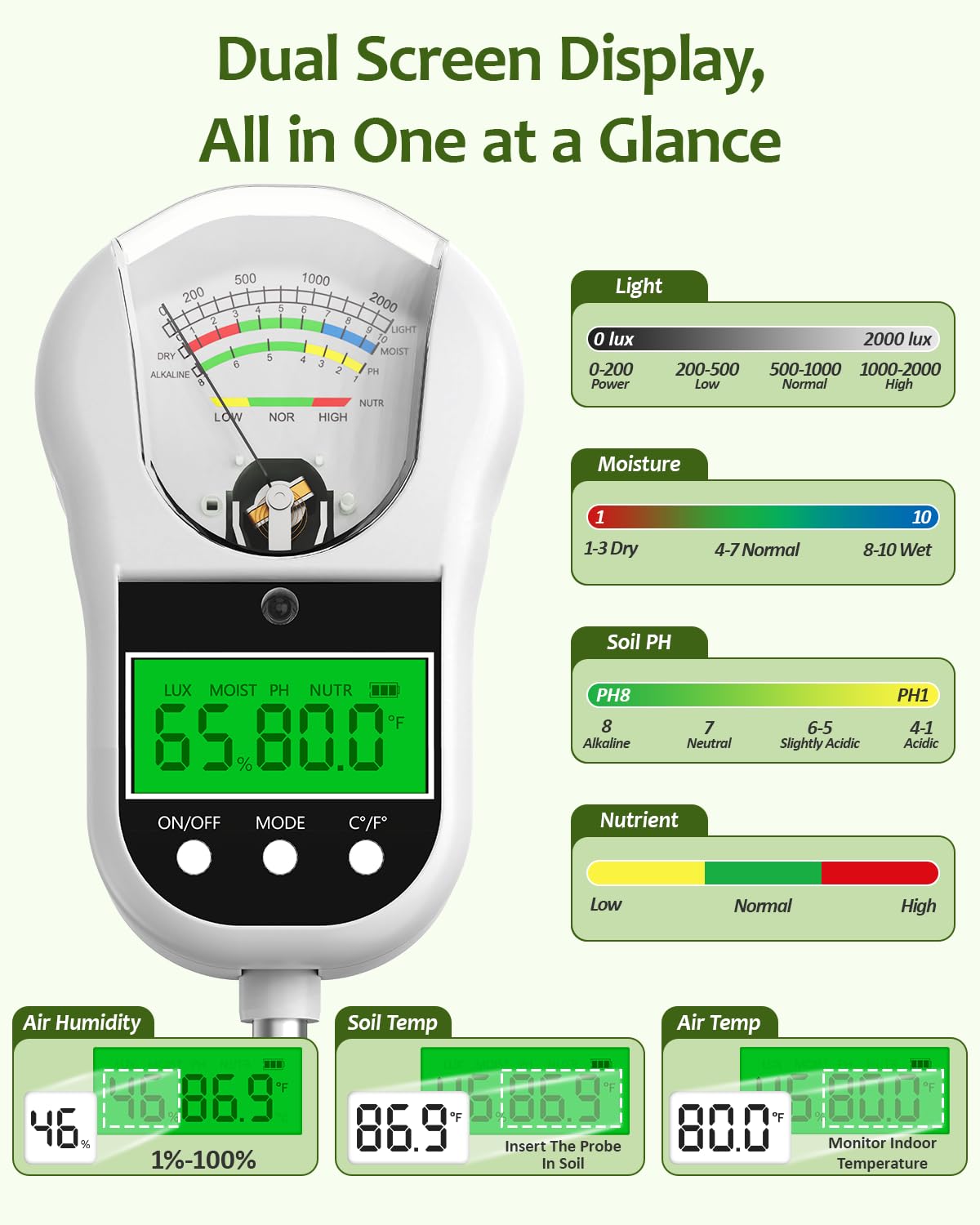 Jxikatx 7-in-1 Soil Test Kit, Soil Moisture Meter/pH Meter/Light Intensity/Fertility/Air & Soil Hygrometer Temperature with Large Dual Display for Garden,Lawn, Farm, Indoor Outdoor Plants-Warm White