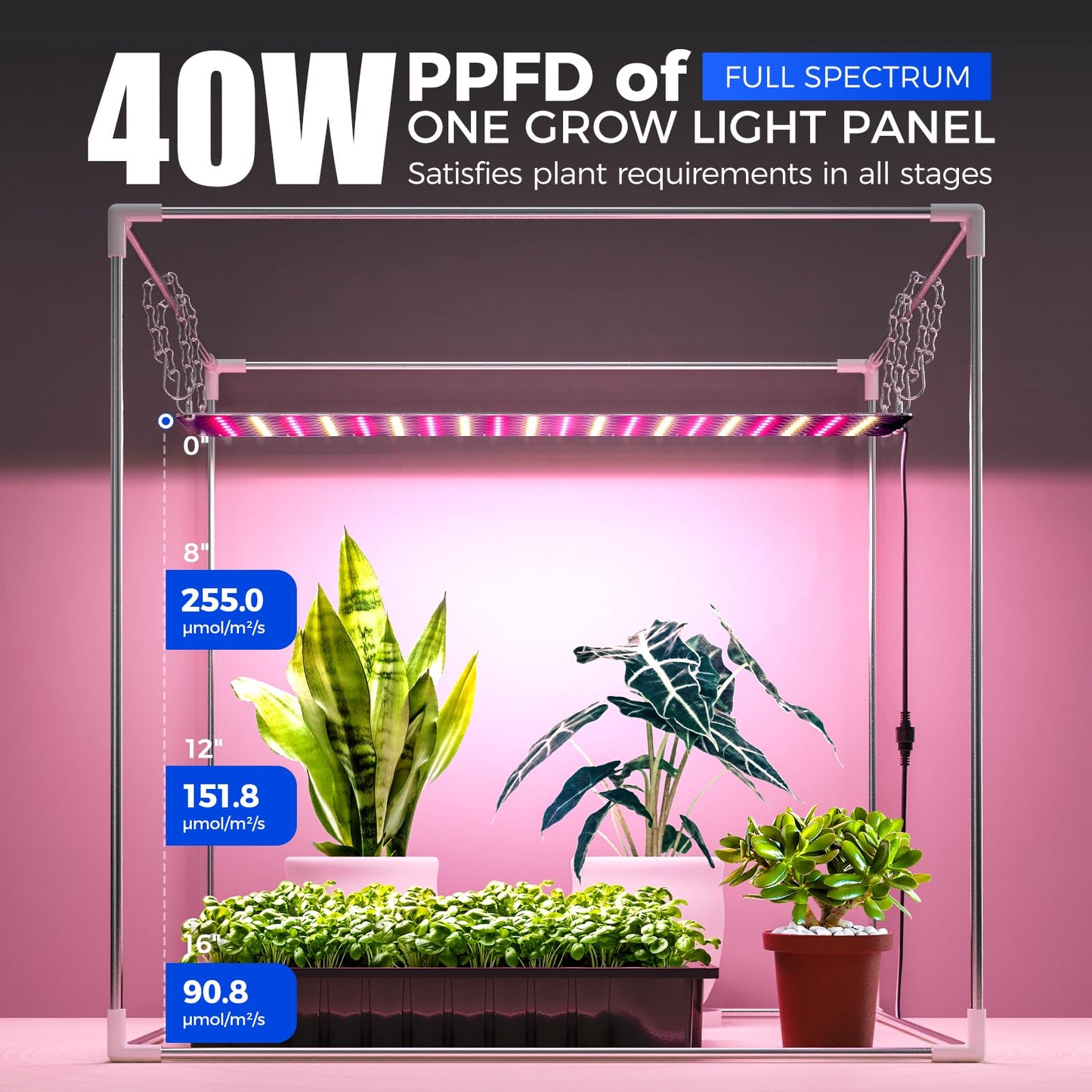 Barrina Indoor Greenhouse with Grow Light, with 40W Seed Starting LED Indoor Plant Light, Portable Mini Greenhouse with Timer for Seed Starter Tray, Seedling, Sprouting, Microgreens, 23x23x23IN