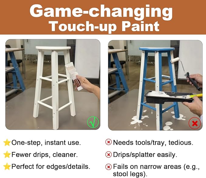 White Paint, Touch-Up Paint for Furniture, Metal No Sanding, Fast Drying