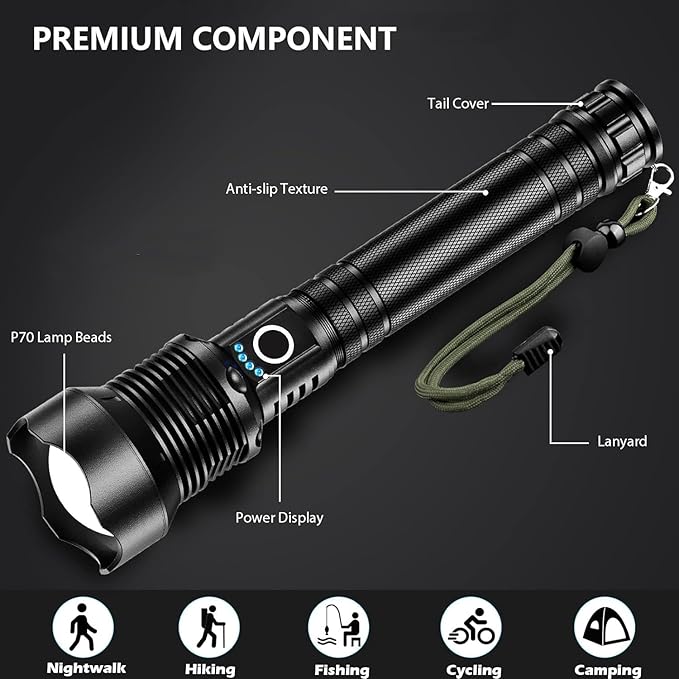 Lylting Rechargeable LED Flashlights High Lumens, 99,000 Lumens Super Bright Flashlight with 5 Modes & Waterproof, Powerful Handheld Flashlight for Camping Emergencies
