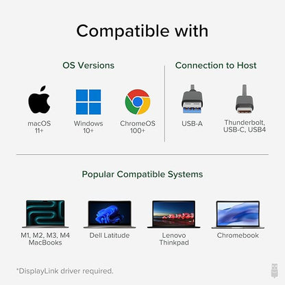 Plugable Universal Laptop Docking Station Dual HDMI Monitor for Windows and Mac (Driver Required), USB 3.0 or USB-C, 2X HDMI, Gigabit Ethernet, Audio, 6 USB Ports (UD-3900)