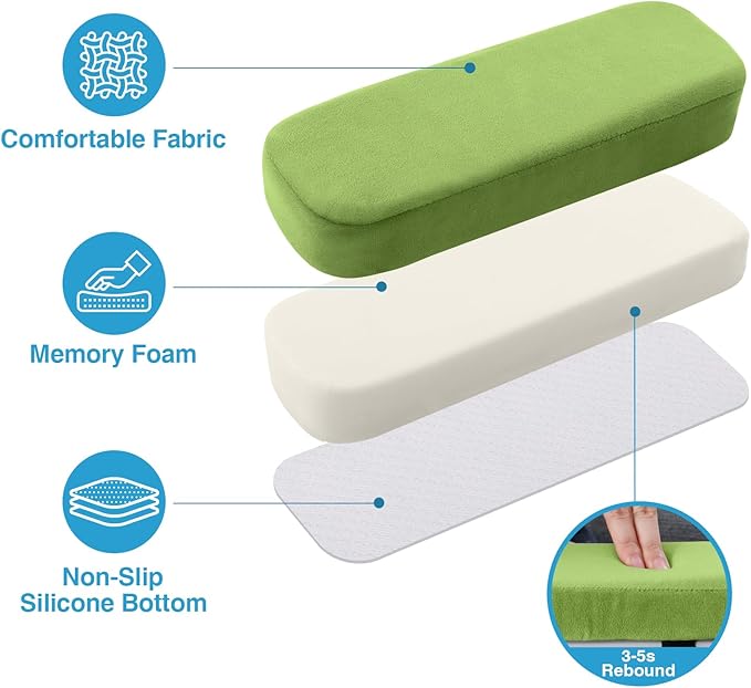 Smiry Ergonomic Office Chair Armrest Pads, Memory Foam Arm Rest Covers
