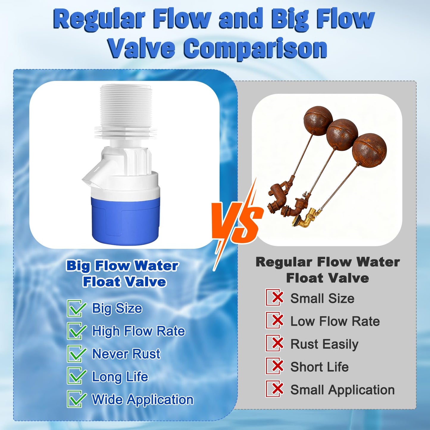 2" Npt Top Inlet Water Float Valve, 2 Inch Big Flow Automatic Water Level Control Float Valve for Water Tank, Water Troughs, Pond, Pool, Livestock, Aquariums (2" Top Inlet)