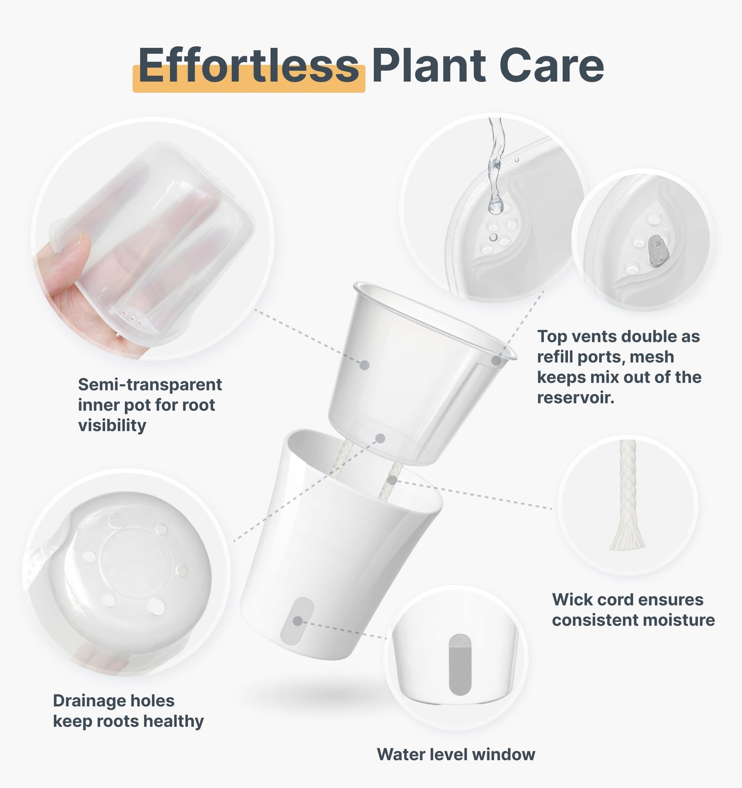 Vandorelle 8 Pack 4" Self Watering Pots for Indoor Plants, Clear Inner Cup, Small White Plastic Planters, Water Level Indicator, Drainage Holes, Extra 3ft Wick, Cuttings,Seedlings,Herb,African Violets