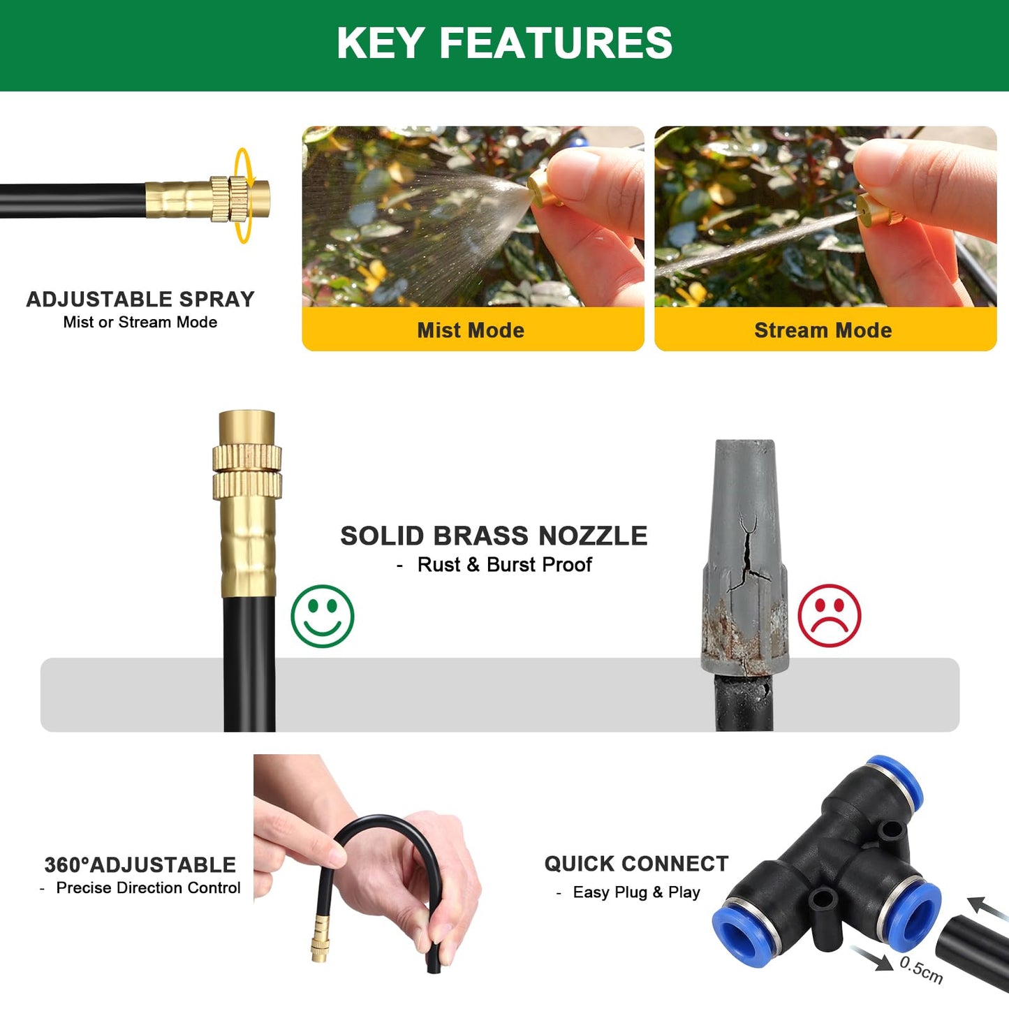 Starrey Drip Irrigation System, 2026-Upgrade 200Ft 1/4" Garden Watering System with 40 Pcs 360° Adjustable Copper Nozzles, DIY Kit for Garden, Lawn, Greenhouse, Raised Beds & Outdoor Plants