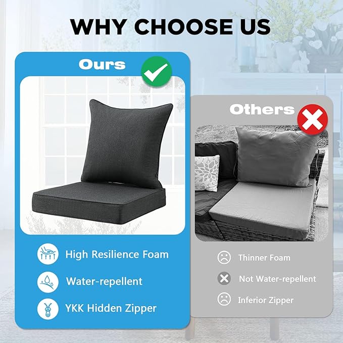 Sunbrella Outdoor Deep Seat & Back Cushion Set, 24 x 24 Inch Water Repellent