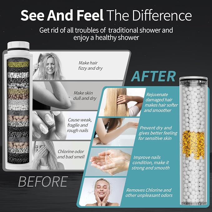 SR SUN RISE NSF Certified Filtered Shower Head with Handheld for Hard Water to Remove Chlorine High Pressure 9-Spray Setting (with Power Wash) Anti-Clog Nozzles(1Filter, Brushed Nickel)