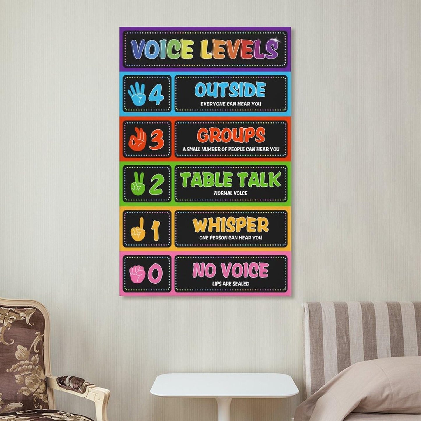 Voice Level Chart for Classrooms Classroom Rules Poster Noise Levels Educational Sign Teacher Must Haves for Classroom Elementary Back to School Teachers Supplies Unframe style-7 12x18inch(30x45cm)