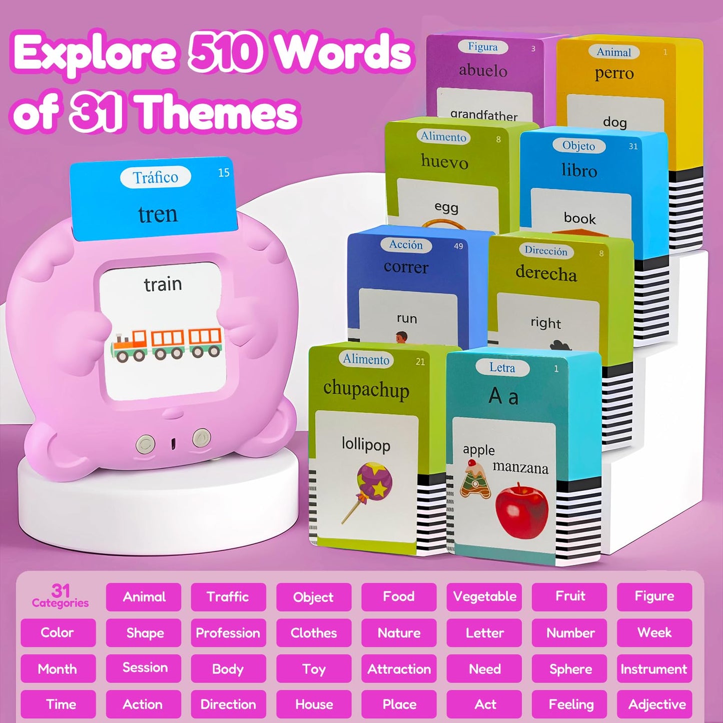 MoLingvora Bilingual Talking Flash Cards for Kids - Español Spanish English Flashcards Children Adults, 510 Sight Words, ABC Alphabet, Pocket Speech for Toddlers, Audible Sensory Toys (Spanish, Pink)