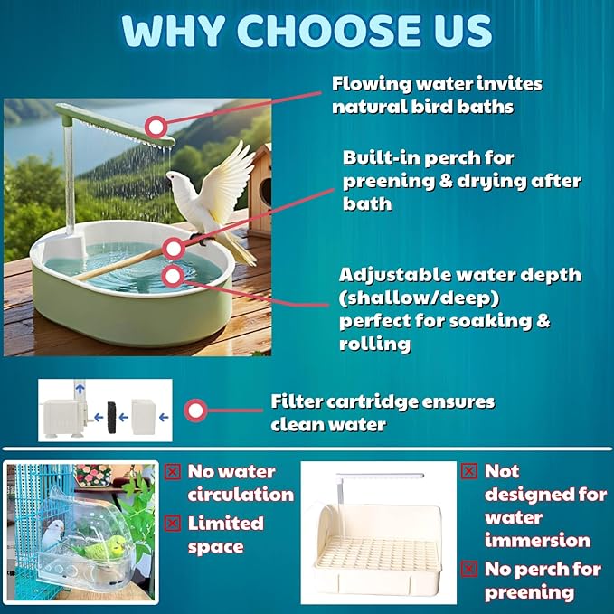 Bird Shower Parakeet Bath for Cage with Adjustable Water Flow Control Valve, Parrot Shower Bath for Budgies with Plug, Automatic Circulating Water Fountain for Pet Bird, Cockatiel, Conure(green pipe)