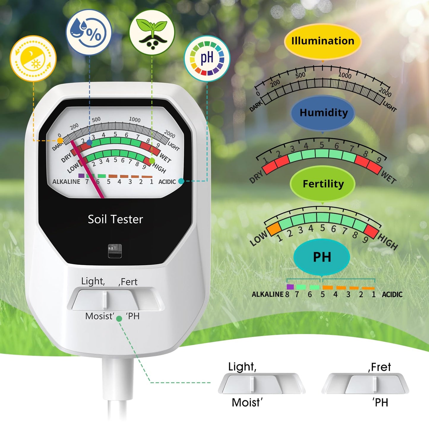 Buladeke 4-in-1 Soil Moisture Meter Soil Moisture/Fertility/PH Meter/Sunlight Intensity Soil Test Meter for Gardening, Farming and Outdoor Plants