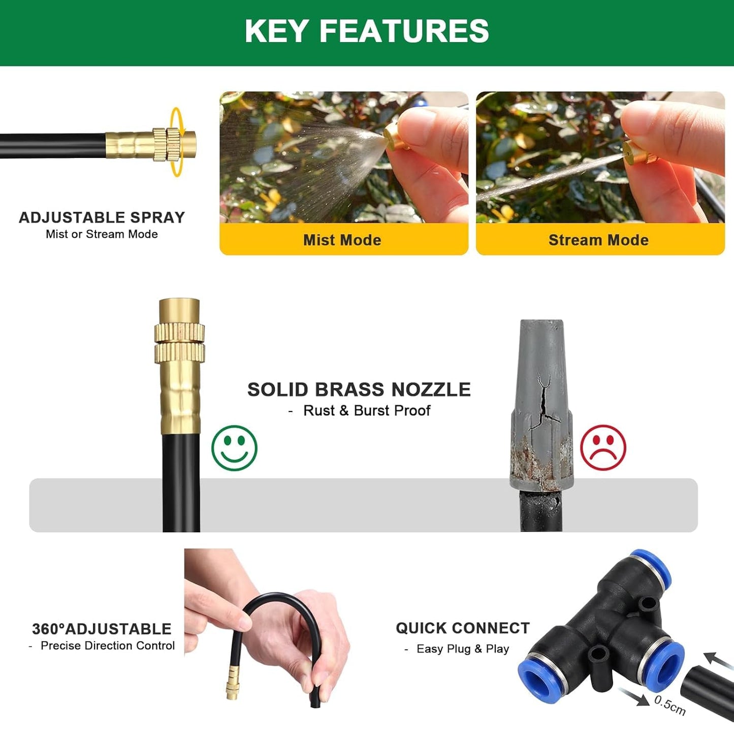 Drip Irrigation System with Brass Nozzles – 2026 Upgrade 200FT Garden Watering Kit with 36Pcs 360° Adjustable Misting Sprinklers Quick Connect Fittings for Raised Beds, Lawn, Patio
