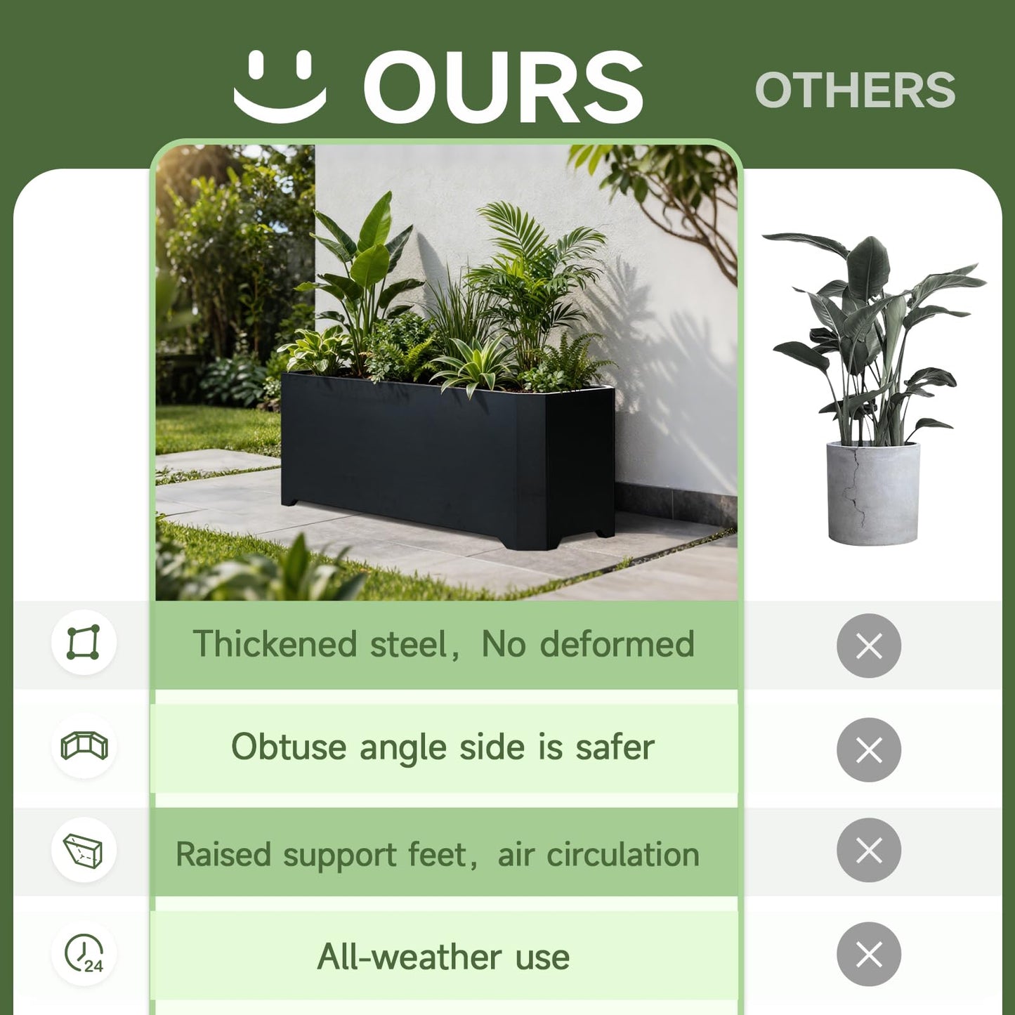 GJWCVL Steel Planter Box-32"x15"x15"-Rectangular Planters for Outdoor Plants, Black Matel Planter Box Raised Support Feet for Patio, Deck, Garden, Yard, Drain Holes, Easy Assembly