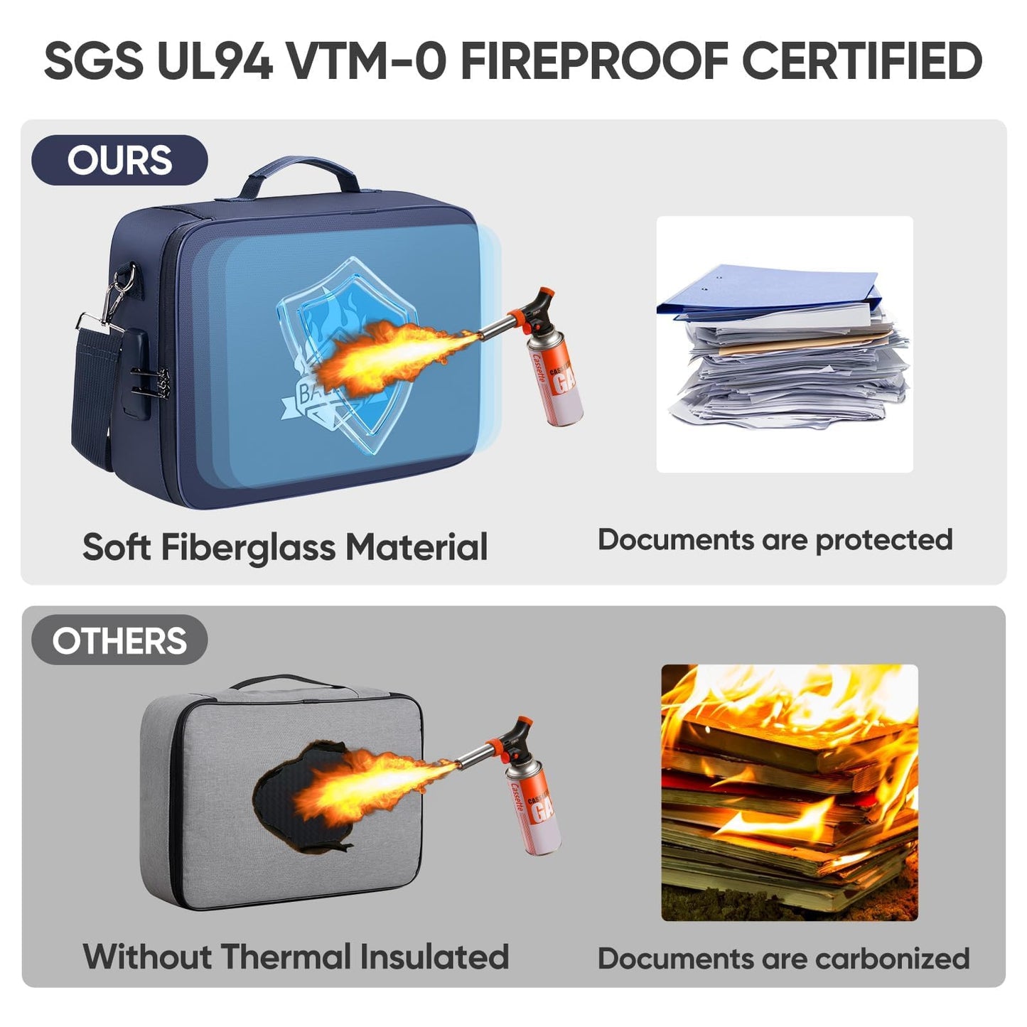 BALEINE Fireproof Document Box with Lock, Portable Fireproof Document Bag Waterproof Fire Proof File Boxes for Documents, File Organizer Box for Important Paperwork (Blue, 15''x11''x4'')